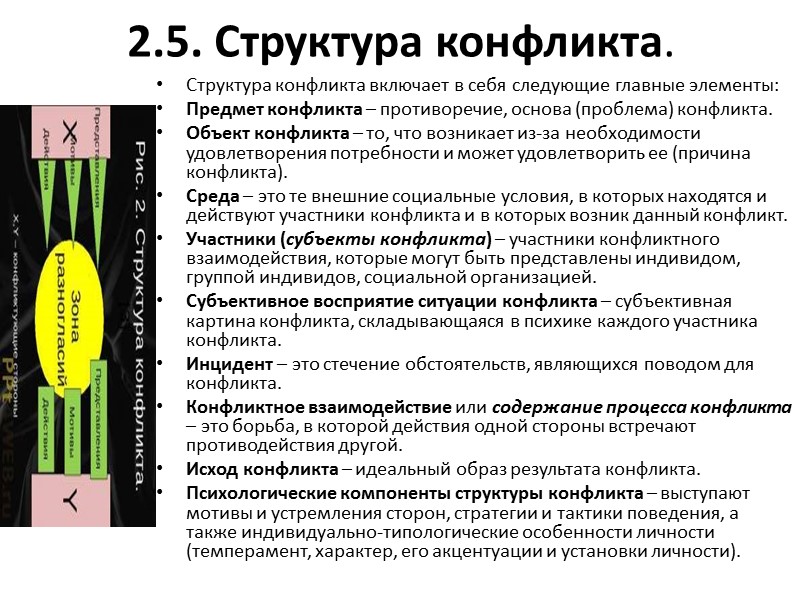 2.5. Структура конфликта. Структура конфликта включает в себя следующие главные элементы: Предмет конфликта –